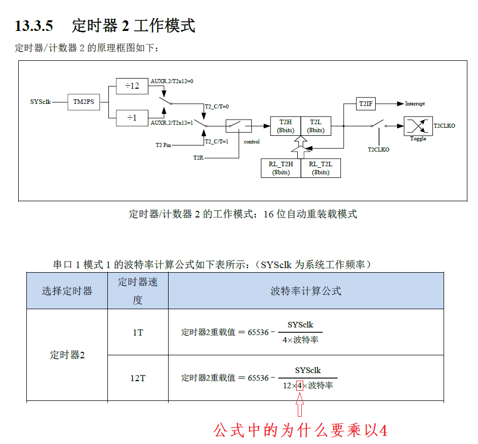 波特率问题.png