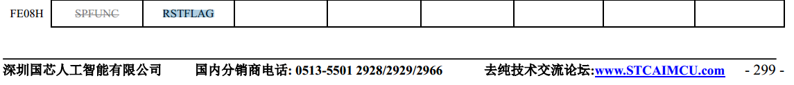 笔误 ？ STC8H手册里的RSTFLAG寄存器地址前后不一致-4.png