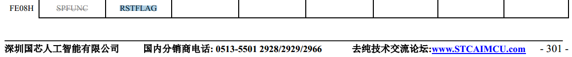 笔误 ？ STC8H手册里的RSTFLAG寄存器地址前后不一致-5.png