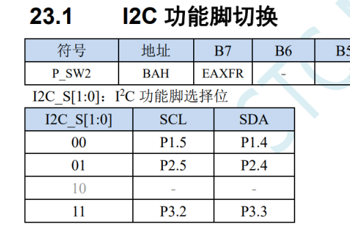 微信截图_20230507174812.png