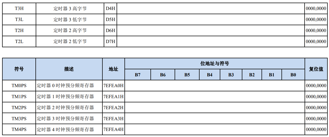 QQ截图20230509150500.png