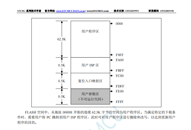 求助，做rs485无线升级项目-1.png