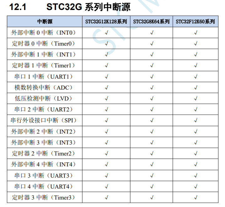 QQ截图20230514145130.png