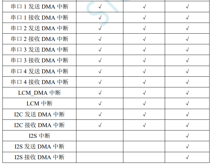 QQ截图20230514145207.png