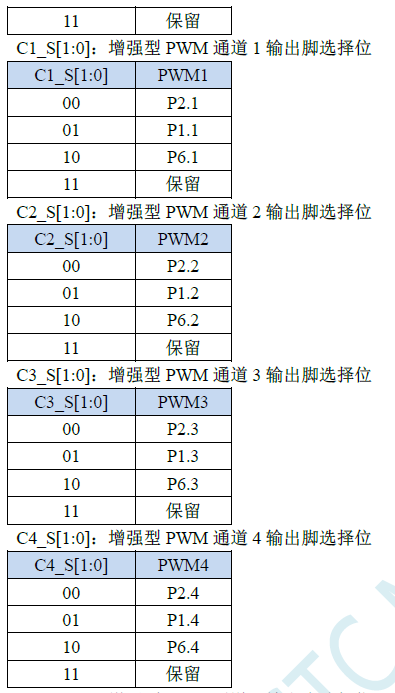 STC8A8K64D4-SOFTWARE-LIB库函数没有引出引脚切换功能-2.png