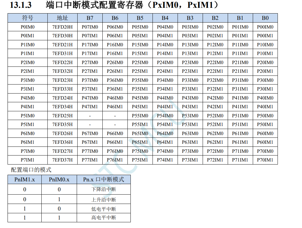 QQ截图20230514163857.png