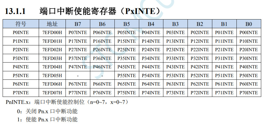 QQ截图20230514171612.png