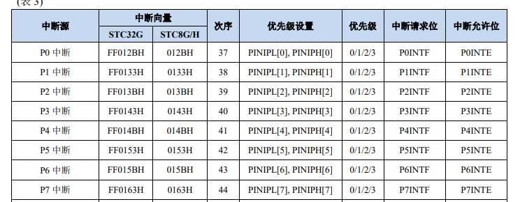 QQ截图20230516152338.png