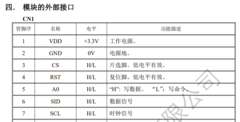 QQ截图20230520170509.png