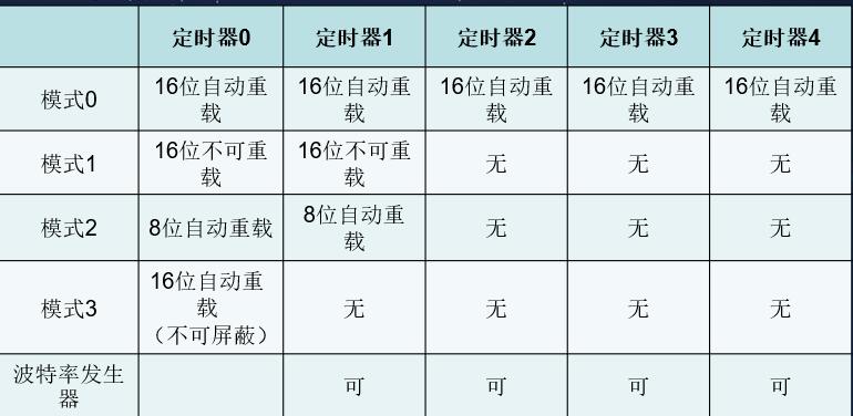 QQ截图20230522210033.jpg