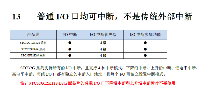 微信截图_20230524220639.png