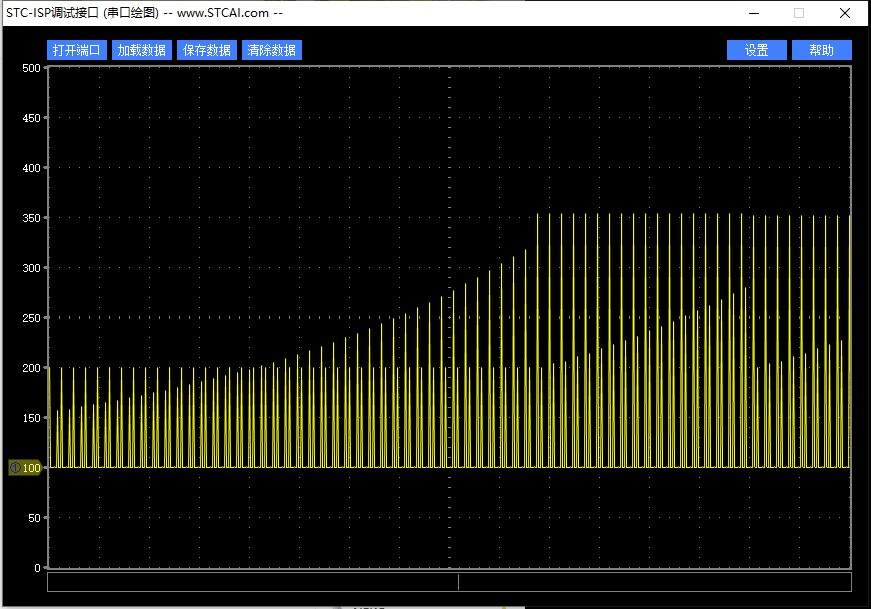 串口绘图，STC-ISP V6.91P ，效果非常好，用于曲线监控最好不过了-1.png