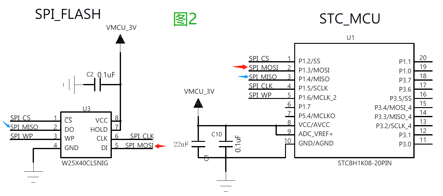 关于SPI_FLASH和单片机电气连接的问题-2.png