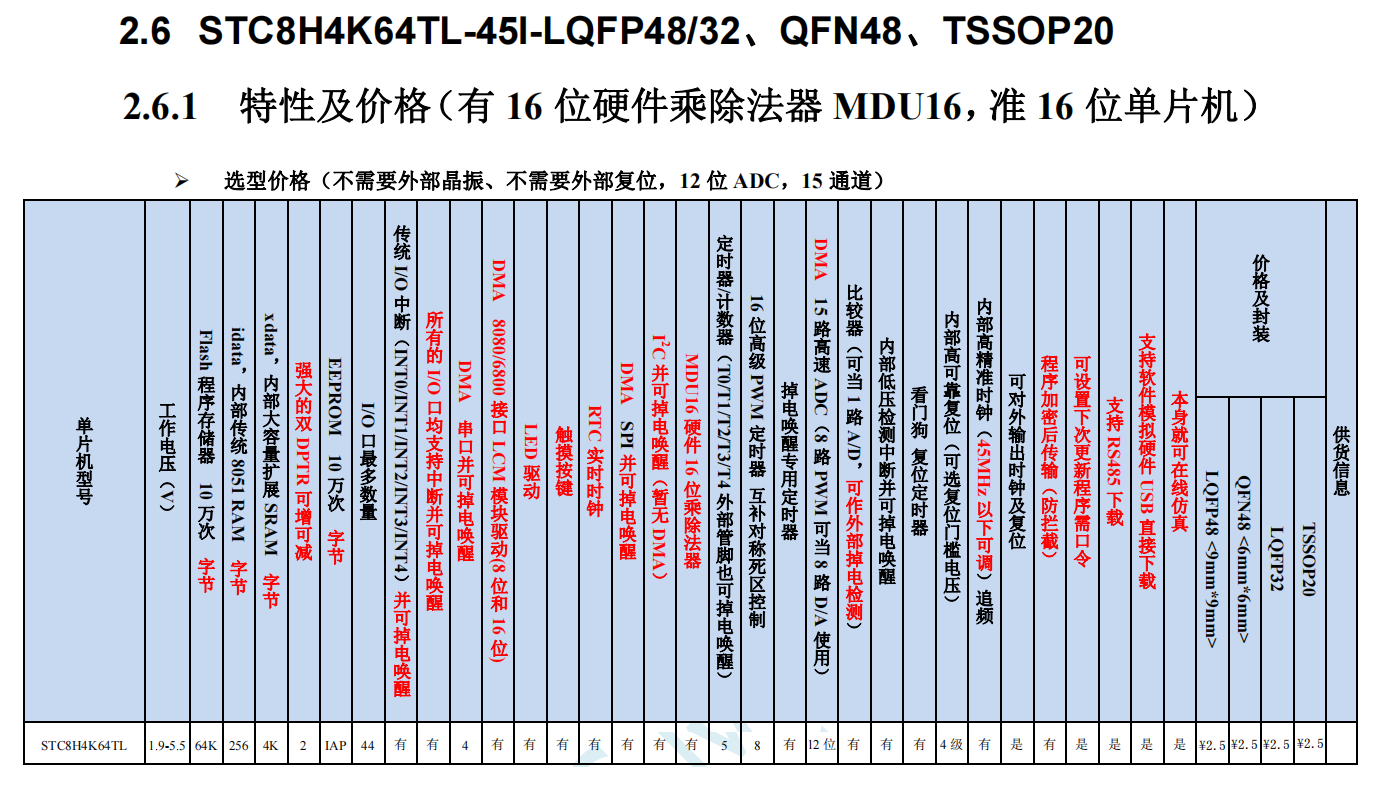 SN7UCWNA$8`BJ()B0X07G}9.png