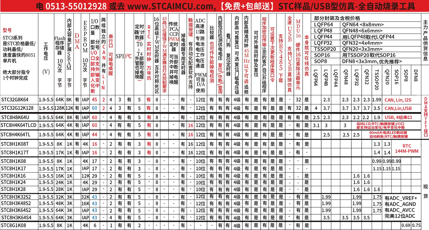 SPI/I2C/一线制的外部传统IC, 很多是 OC门开漏，建议外部加上拉电阻-1.png
