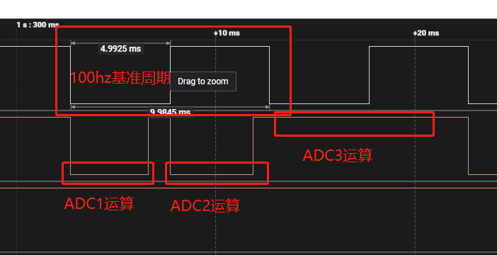 图解.png