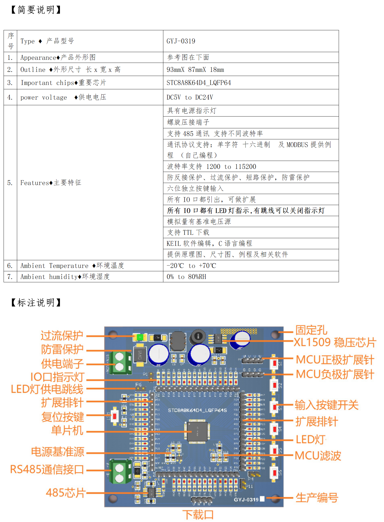 GYJ-0319 淘宝描述_01.png