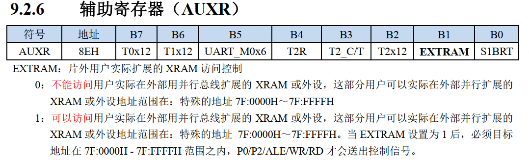 冲哥8051实验箱-STC32G12K128-1.png