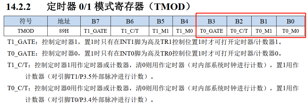 冲哥8051实验箱-STC32G12K128-1.png