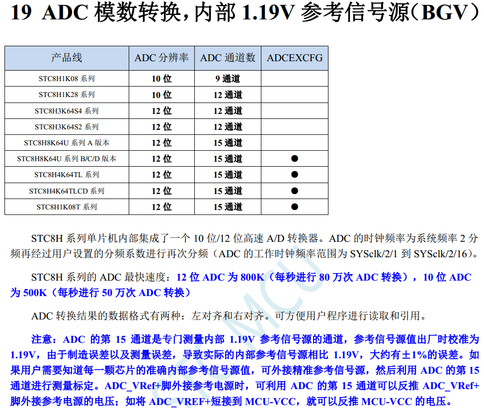 不启动DMA也可以12位ADC连续采样转换自动求平均值, STC8系列有DMA功能的MCU-2.png