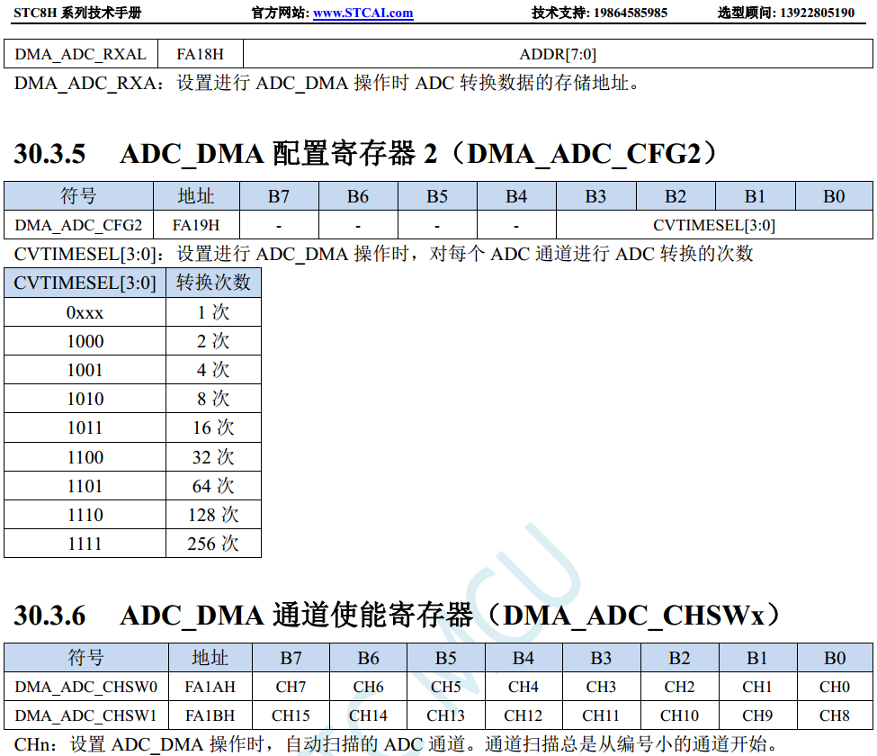 不启动DMA也可以12位ADC连续采样转换自动求平均值, STC8系列有DMA功能的MCU-3.png