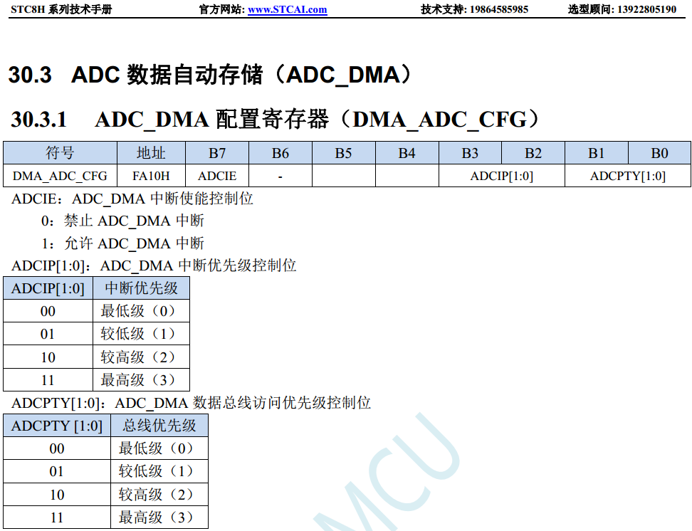 不启动DMA也可以12位ADC连续采样转换自动求平均值, STC8系列有DMA功能的MCU-1.png