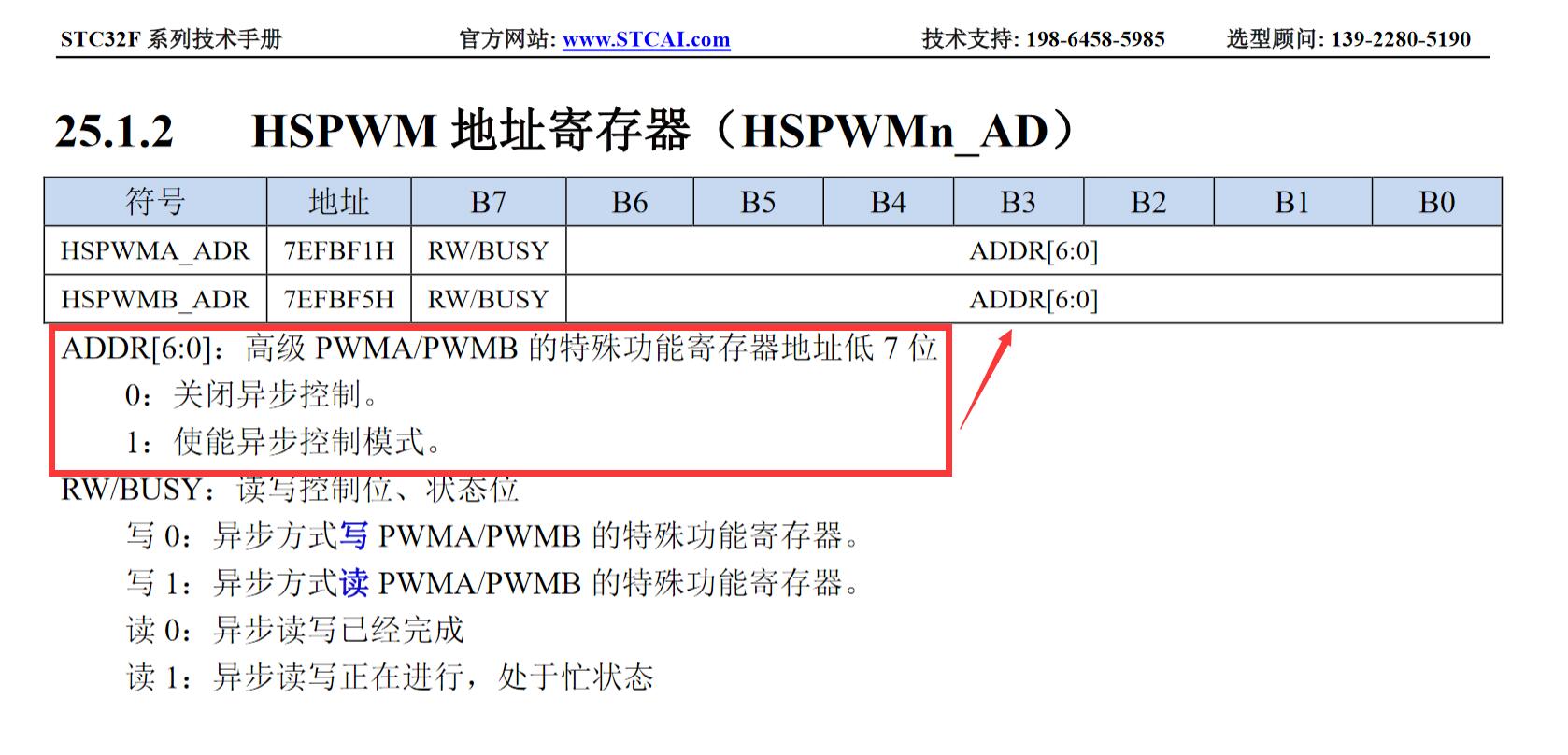 文档勘误位置