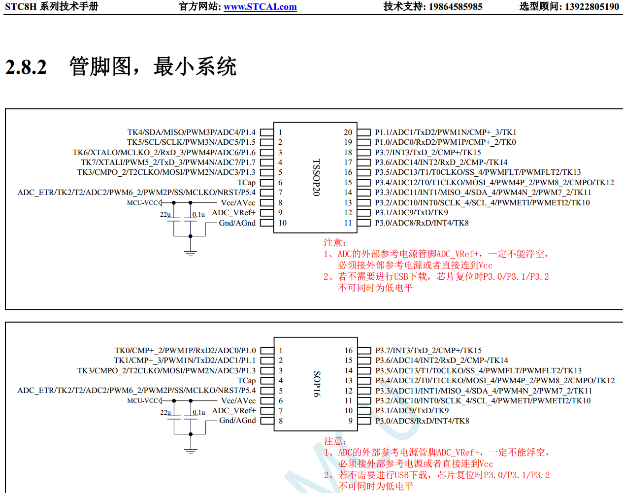 STC8H2K08U-45MHz-TSSOP20, 从哪个相似的管脚图出发==规划中-1.png