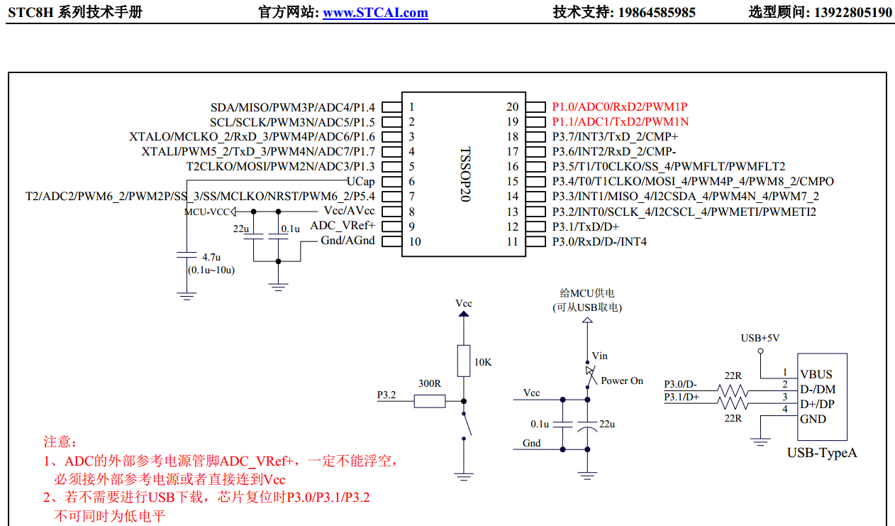 STC8H2K08U-45MHz-TSSOP20, 从哪个相似的管脚图出发==规划中-1.png