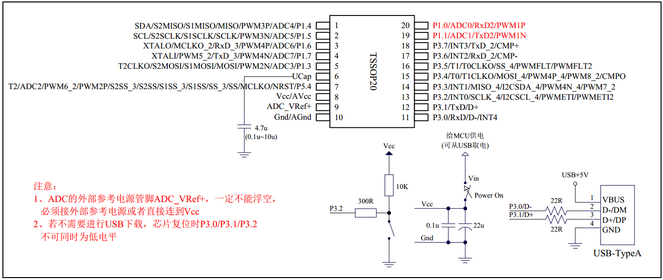 STC8H2K08U-45MHz-TSSOP20, 从哪个相似的管脚图出发==规划中-2.png