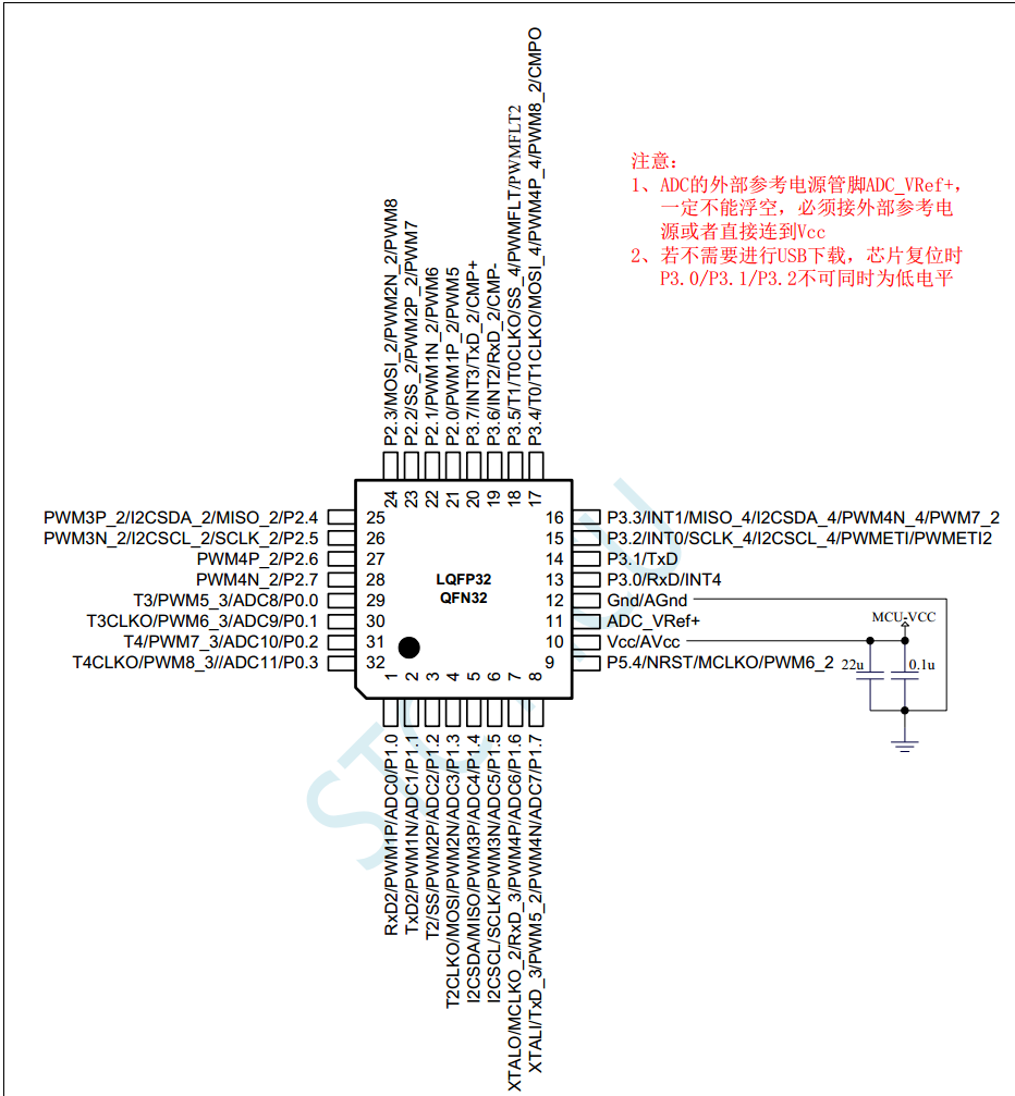 STC8H2K08U-45MHz-TSSOP20, 从哪个相似的管脚图出发==规划中-3.png