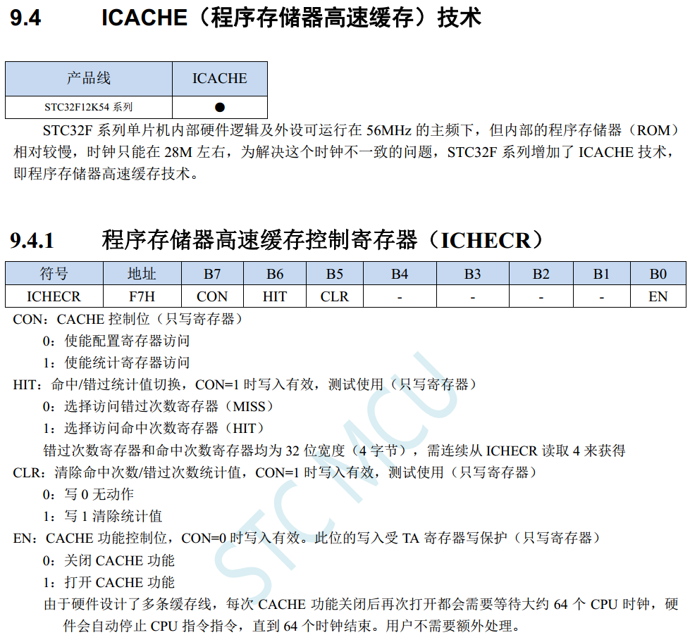 如何启动 ICache, 让CPU比Flash跑的快，摆脱慢速Flash的制约，STC32F12K54-2.png