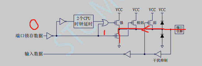关于IO口输入电流问题-1.png