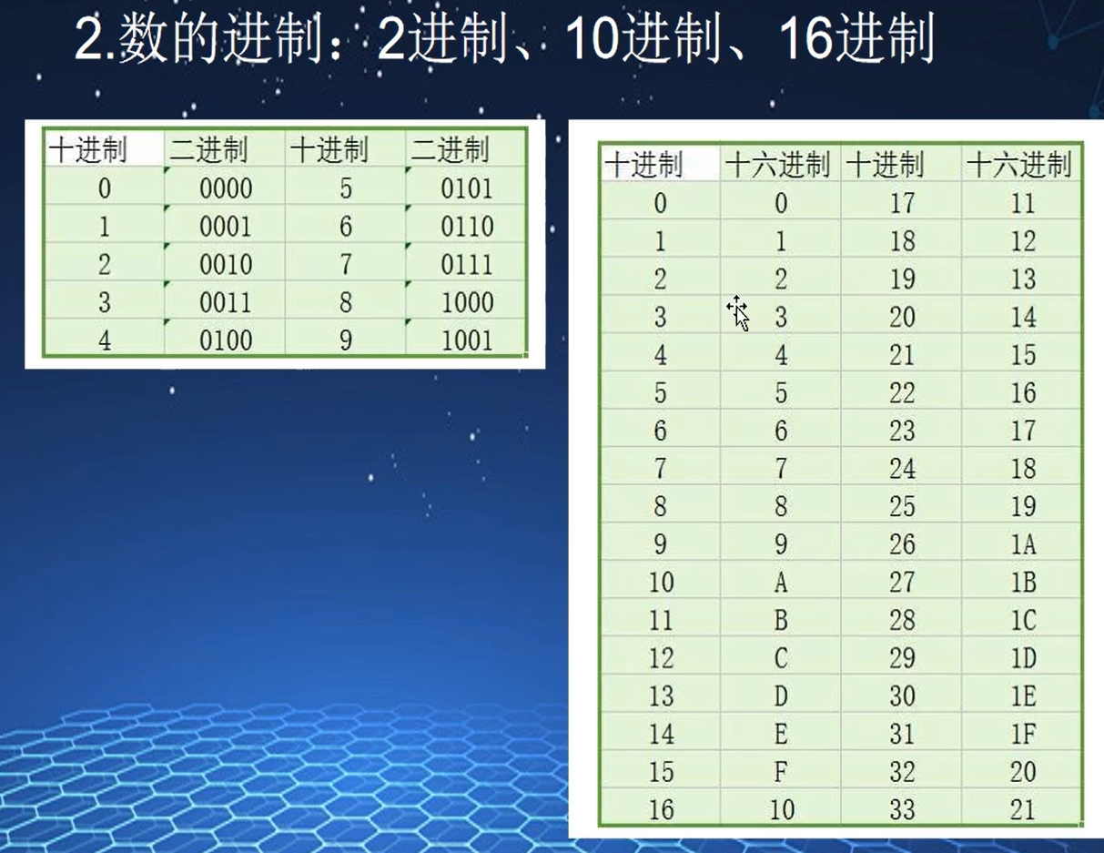 冲哥《STC32》 1-4.png