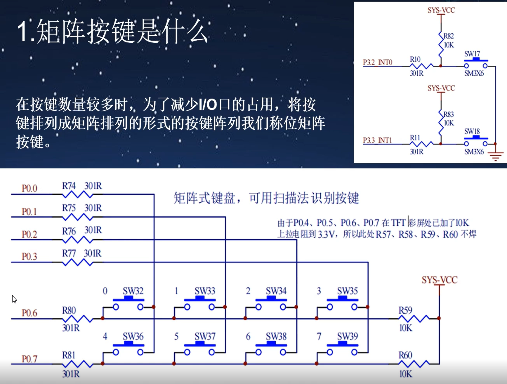 冲哥《STC32》 1-5.png