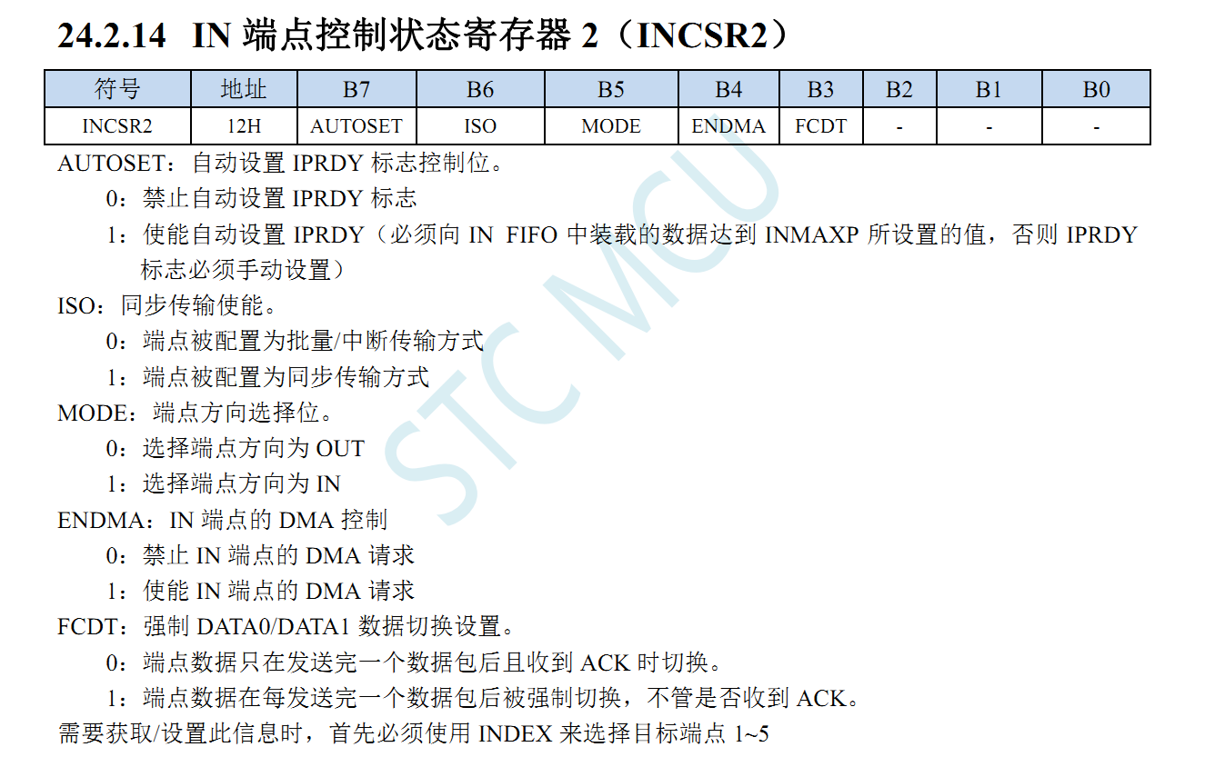 关于USB寄存器的使用问题-1.png