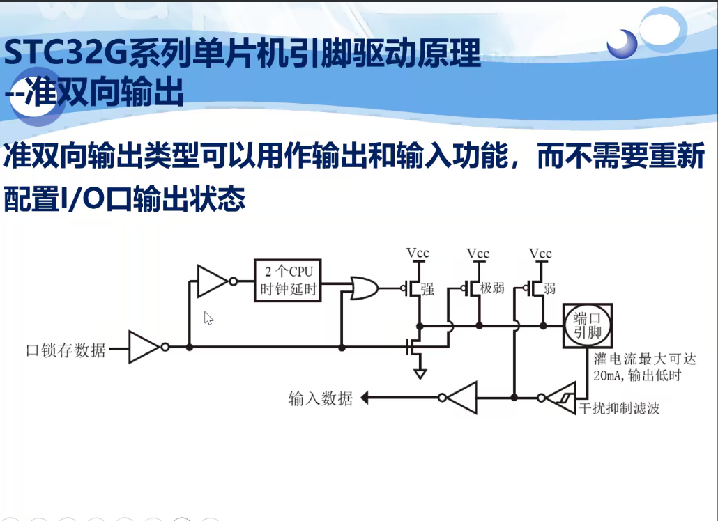 何宾老师的《STC32位8051单片机原理及应用-STC32G12K128》线上打卡-1.png