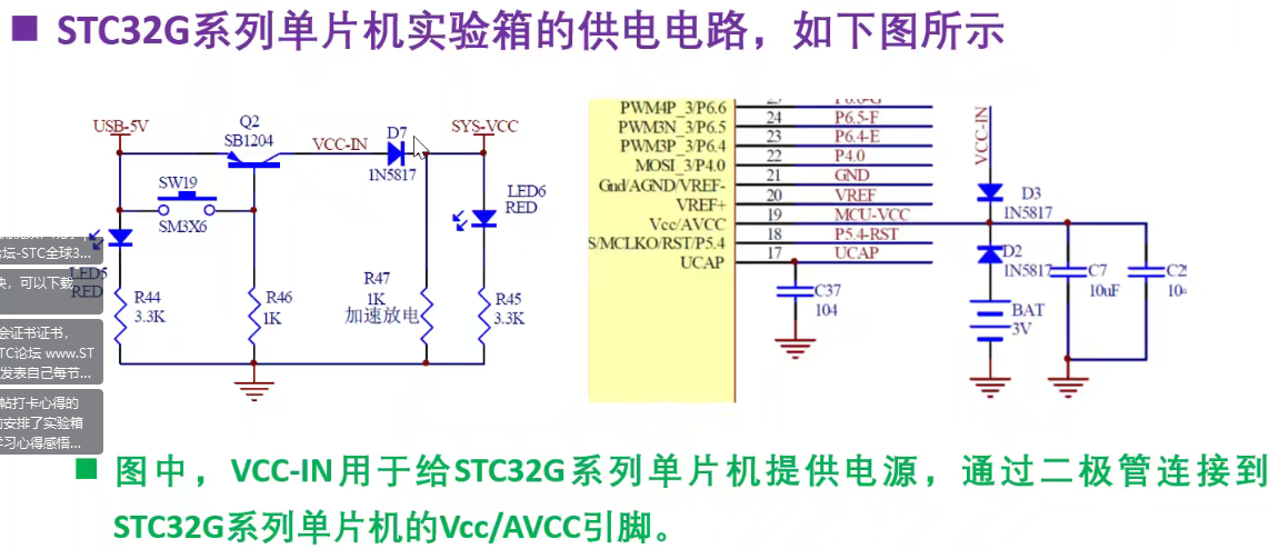 《STC32位8051单片机原理及应用-STC32G12K128》线上课程打卡-8.png
