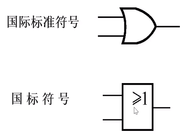 逻辑或（符号）