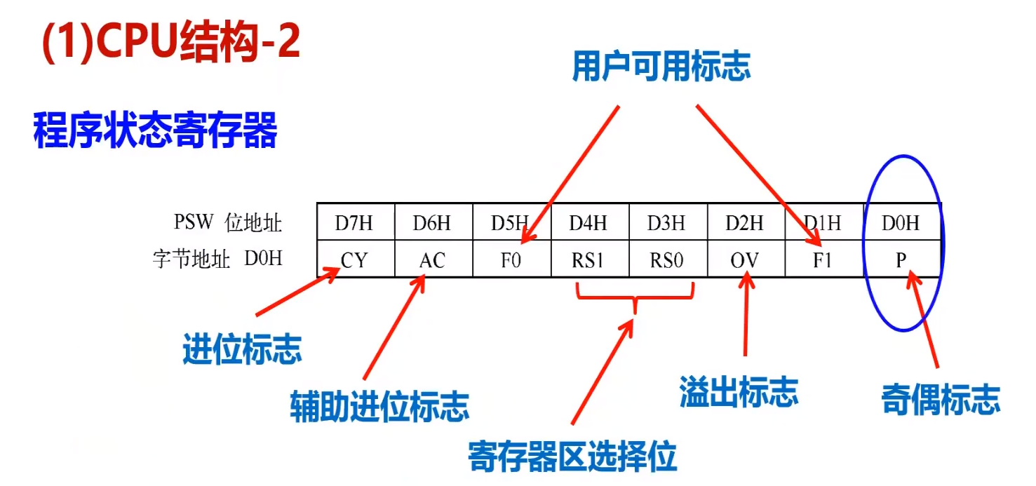 截图_选择区域_20230730144925.png