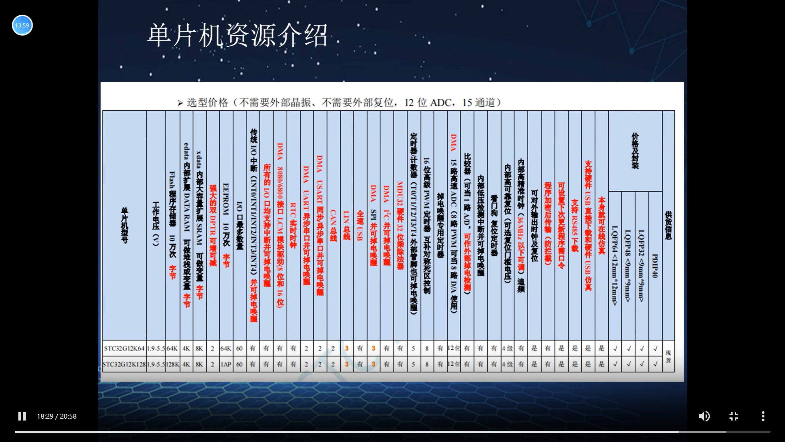屏幕截图 2023-08-01 132841.png