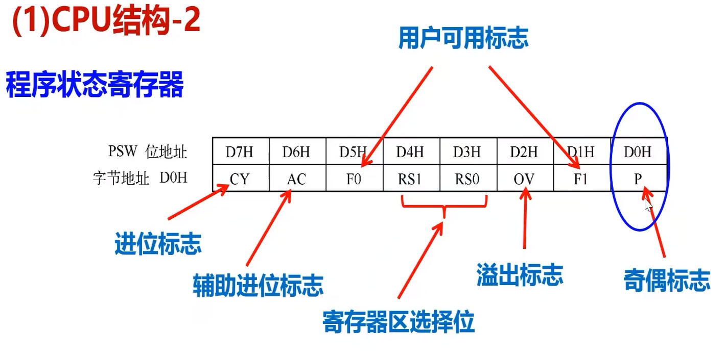 QQ截图20230801190842.png