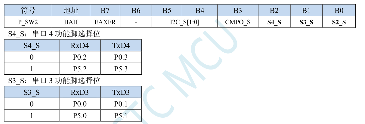 c530f0d8727bc06710654a583bcc1014.png