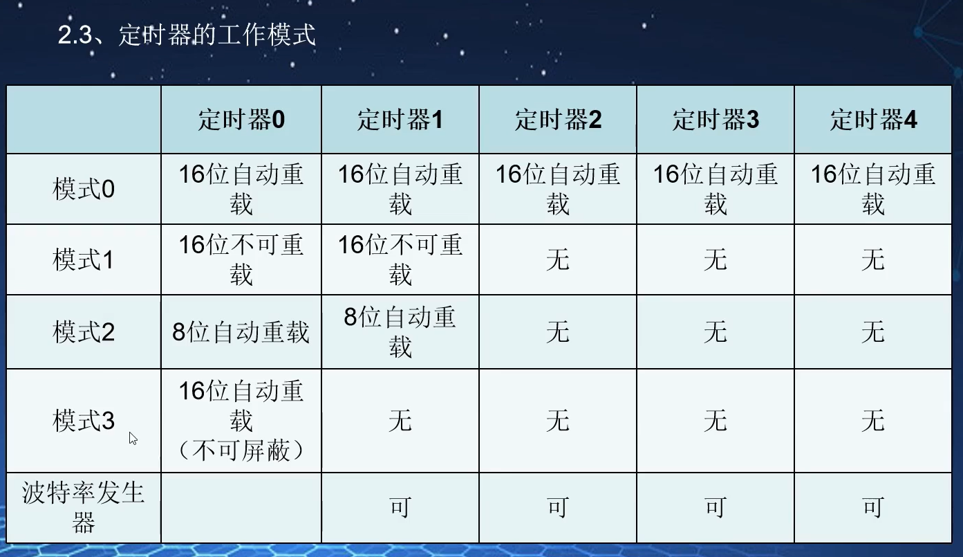 03f025bd529b1816af0bb12bdb71ad8.png