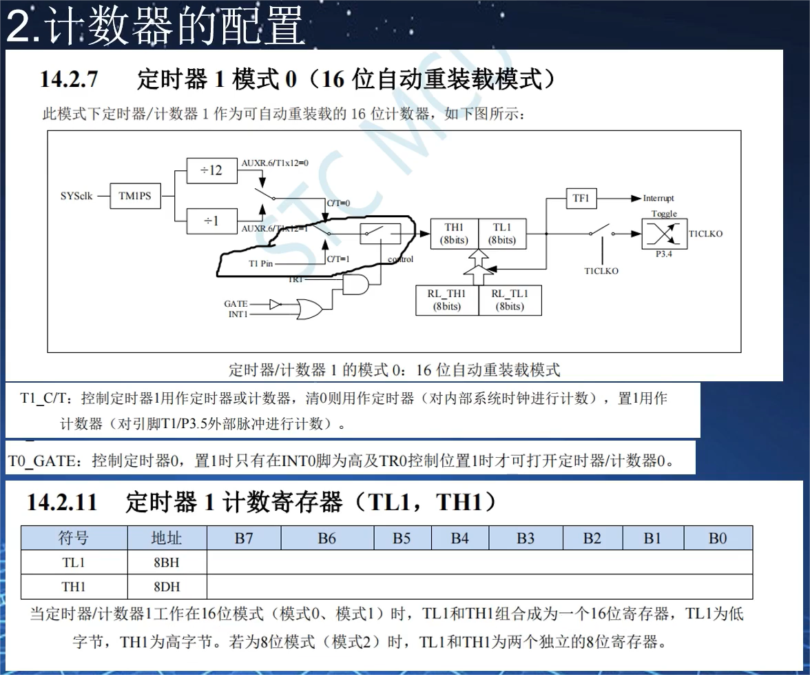 7718cd72fcfa77cdba090cc96268f81.png