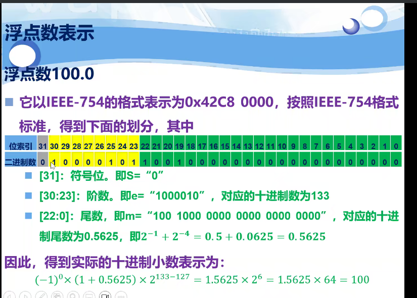 浮点数2.png