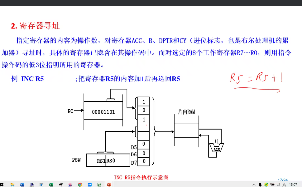 3.2寄存器寻址.png