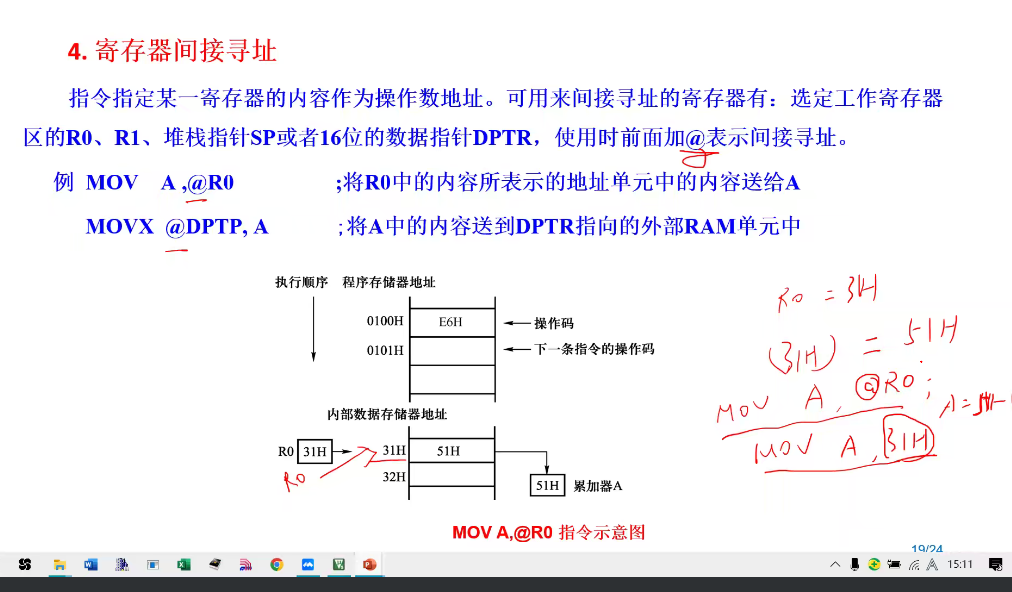 3.4寄存器间接寻址.png