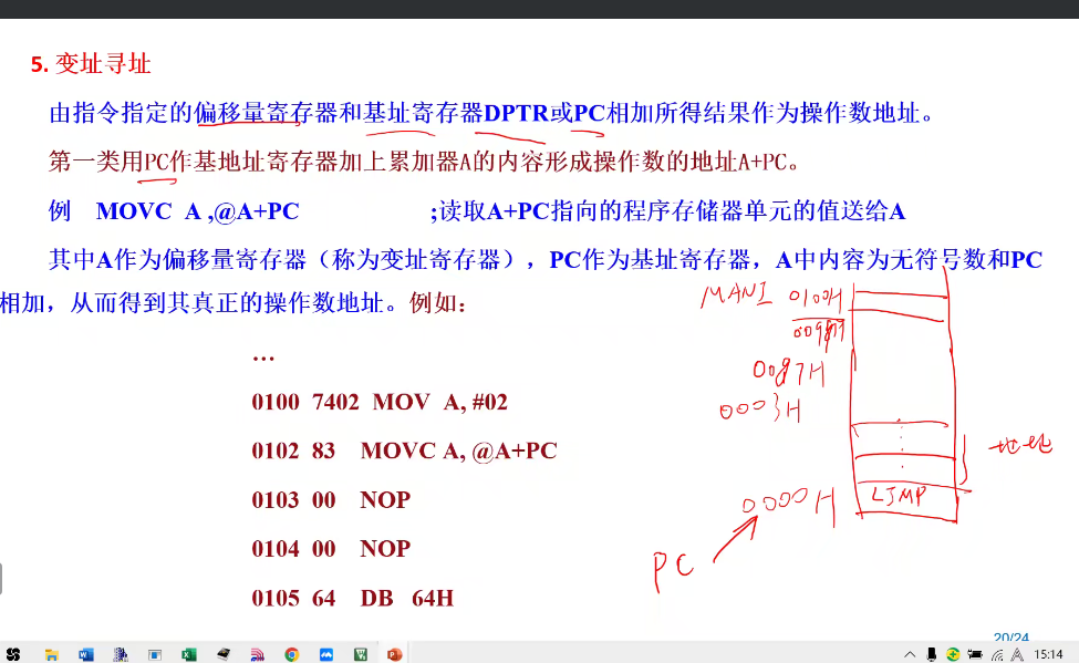 3.5变址寻址.png