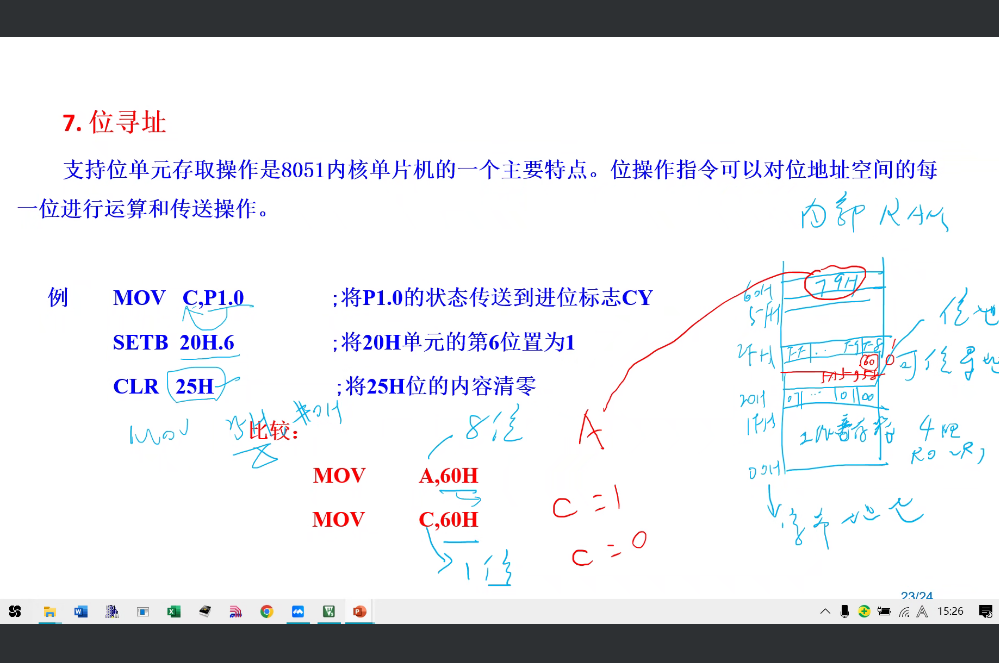 3.7位寻址.png